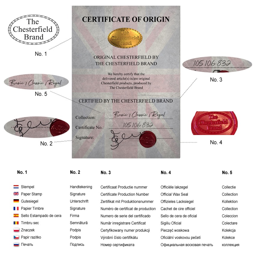 Chesterfield Certificate of Origin
