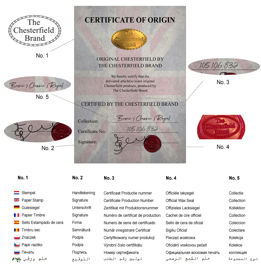 Chesterfield Certificate of Origin